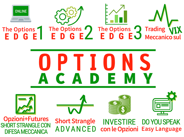 corso opzioni academy con short strangle: strategie opzioni su futures e strategie opzioni strangle strategy