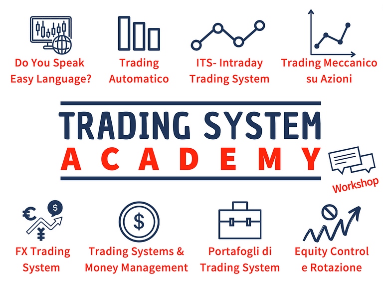 fare trading automatico con la trading system academy