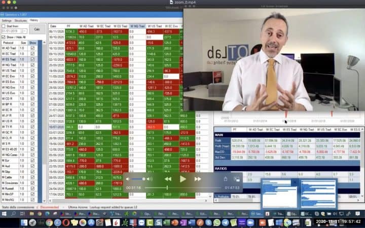 video corso trading opzioni, trading statistico qtlab