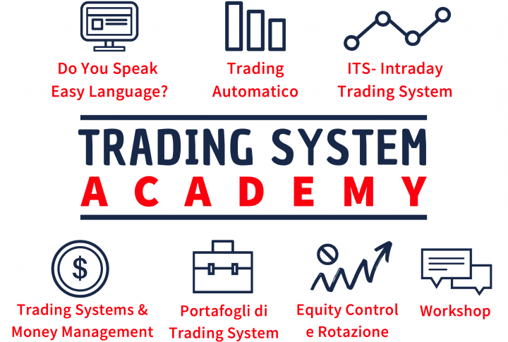 corso trading academy: analisi strategia di trading automatico: strategia trading sistematico